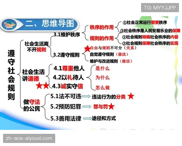 体育道德在足球规则中的作用与裁判判罚标准解析