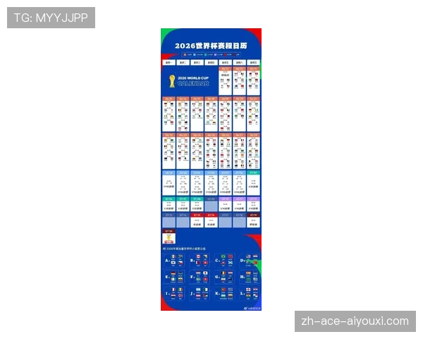 2026世界杯48支球队如何分组赛制规则解析