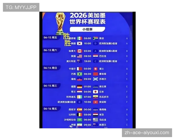 2026世界杯晋级标准怎么算