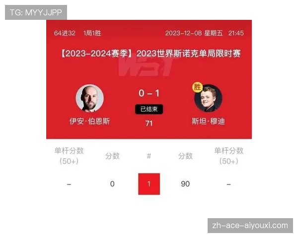世界杯J组收官日战报:三队晋级一队出局 世界杯J组收官日战报:三队晋级一队出局